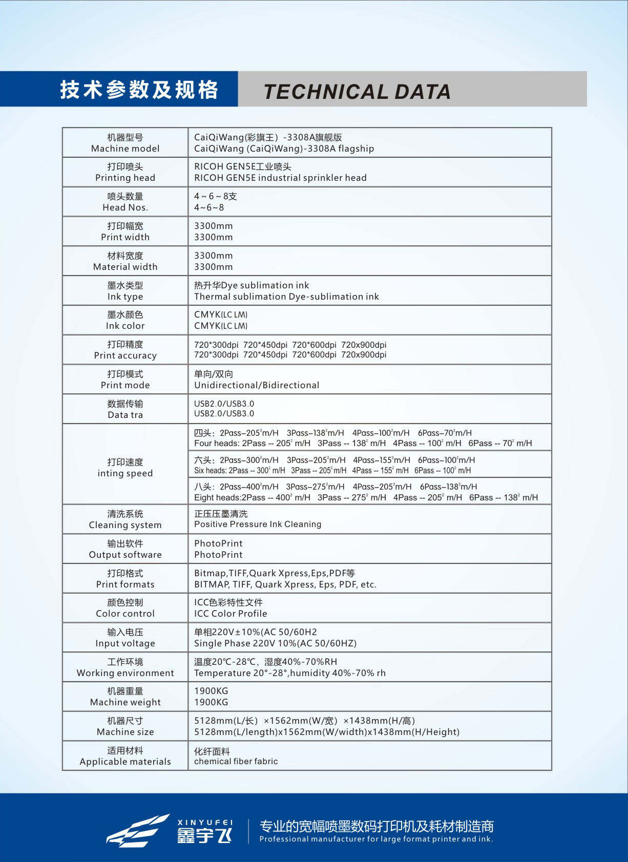 彩旗王3308A旗舰版